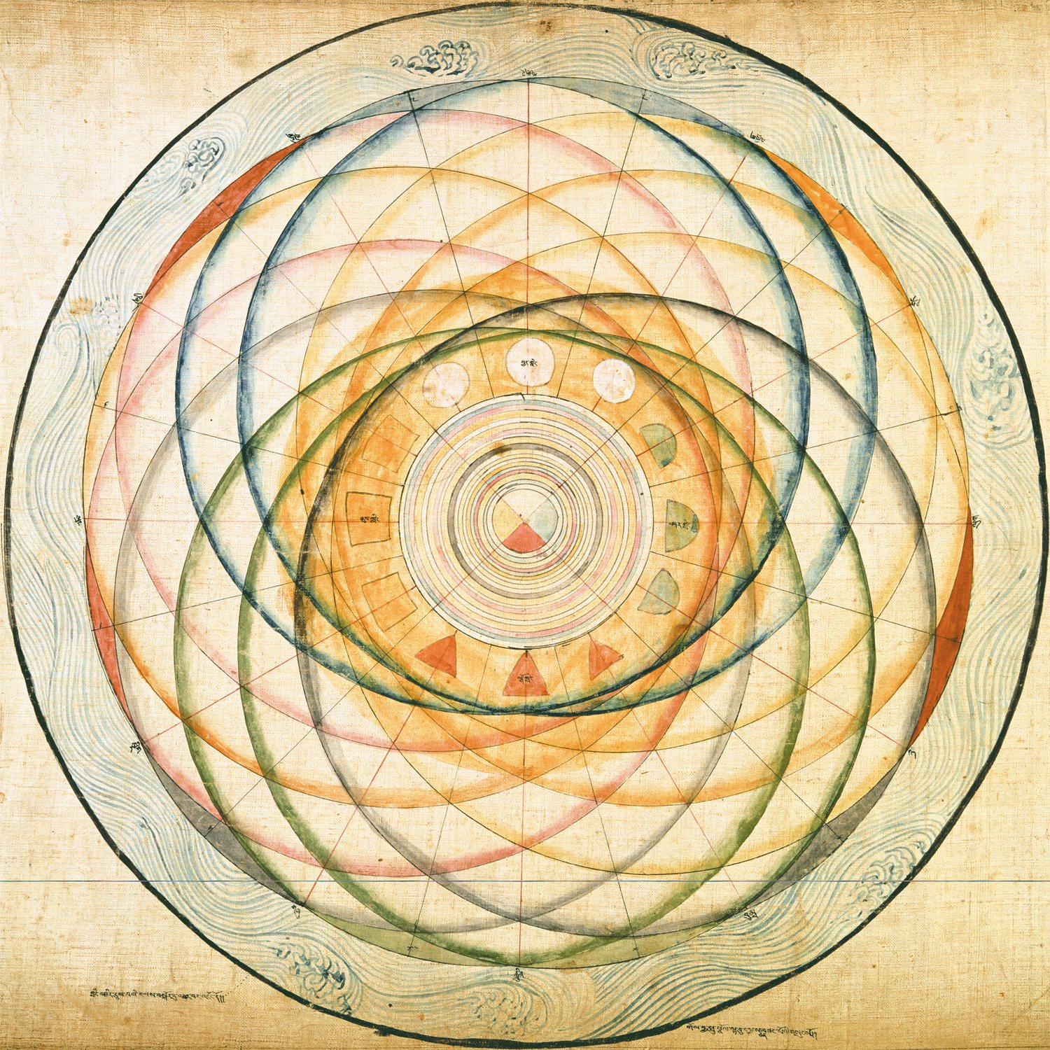 Mandala astrologique tibétain — cercles des éléments et cycles du vivant